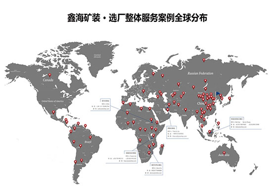 金年会 金字招牌诚信至上矿业全产业链服务项目分布图