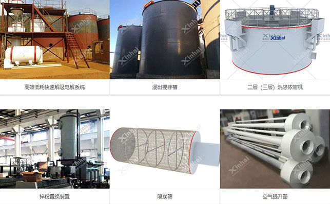 氧化金矿堆浸选金设备