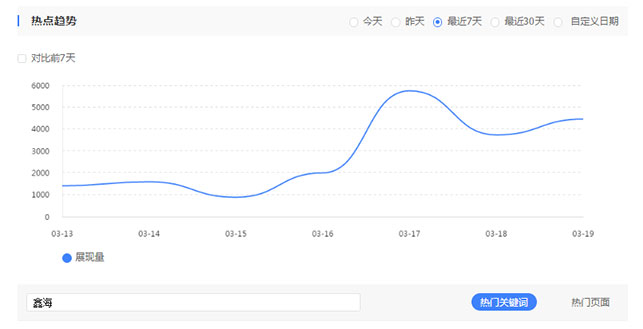 金年会 金字招牌诚信至上品牌搜索