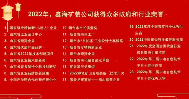 金年会 金字招牌诚信至上获得众多金年会及行业荣誉